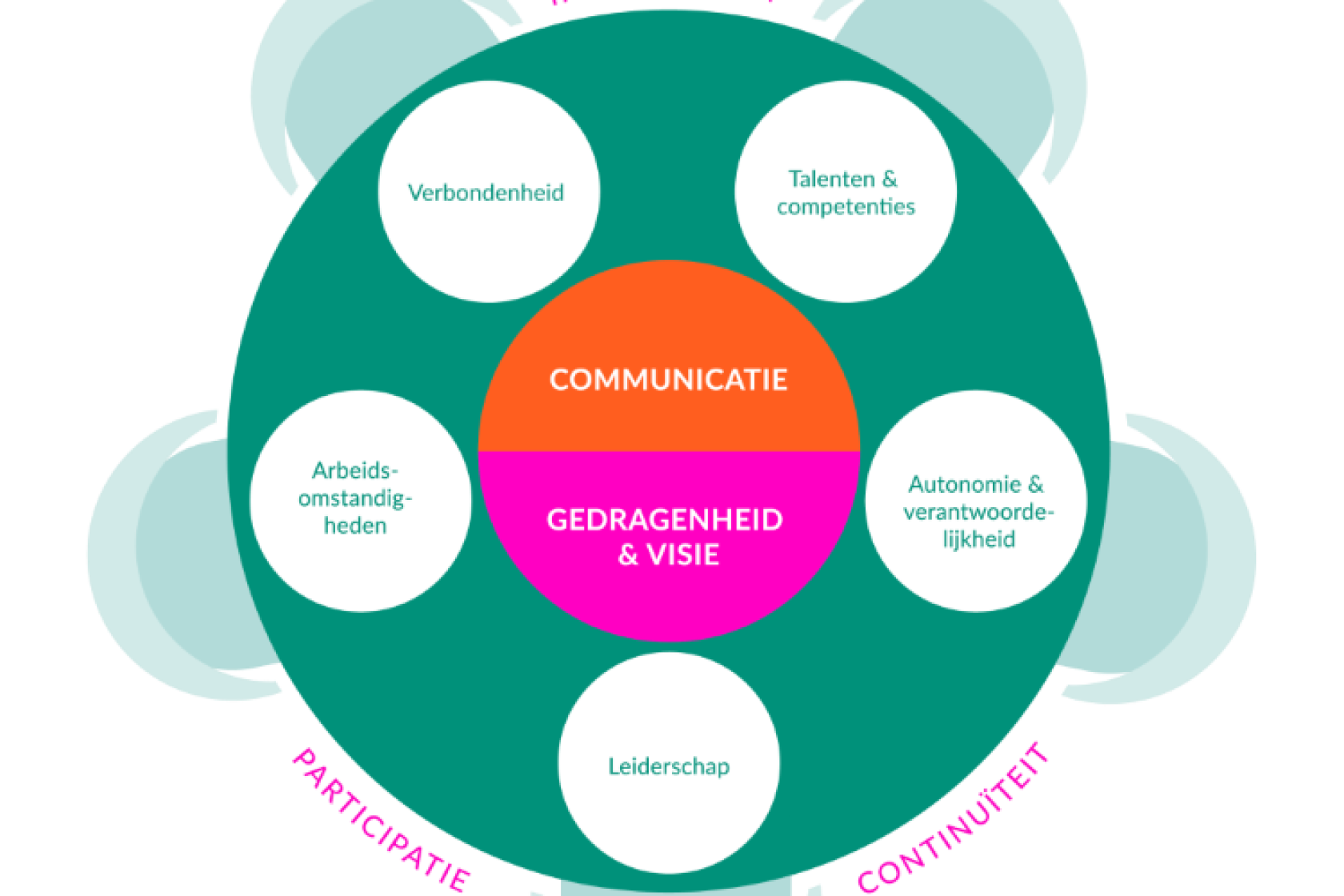 Tafel 1 incl logo THL 1 (2) (2)MINI.png