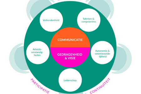 Tafel 1 incl logo THL 1 (2) (2)MINI.png